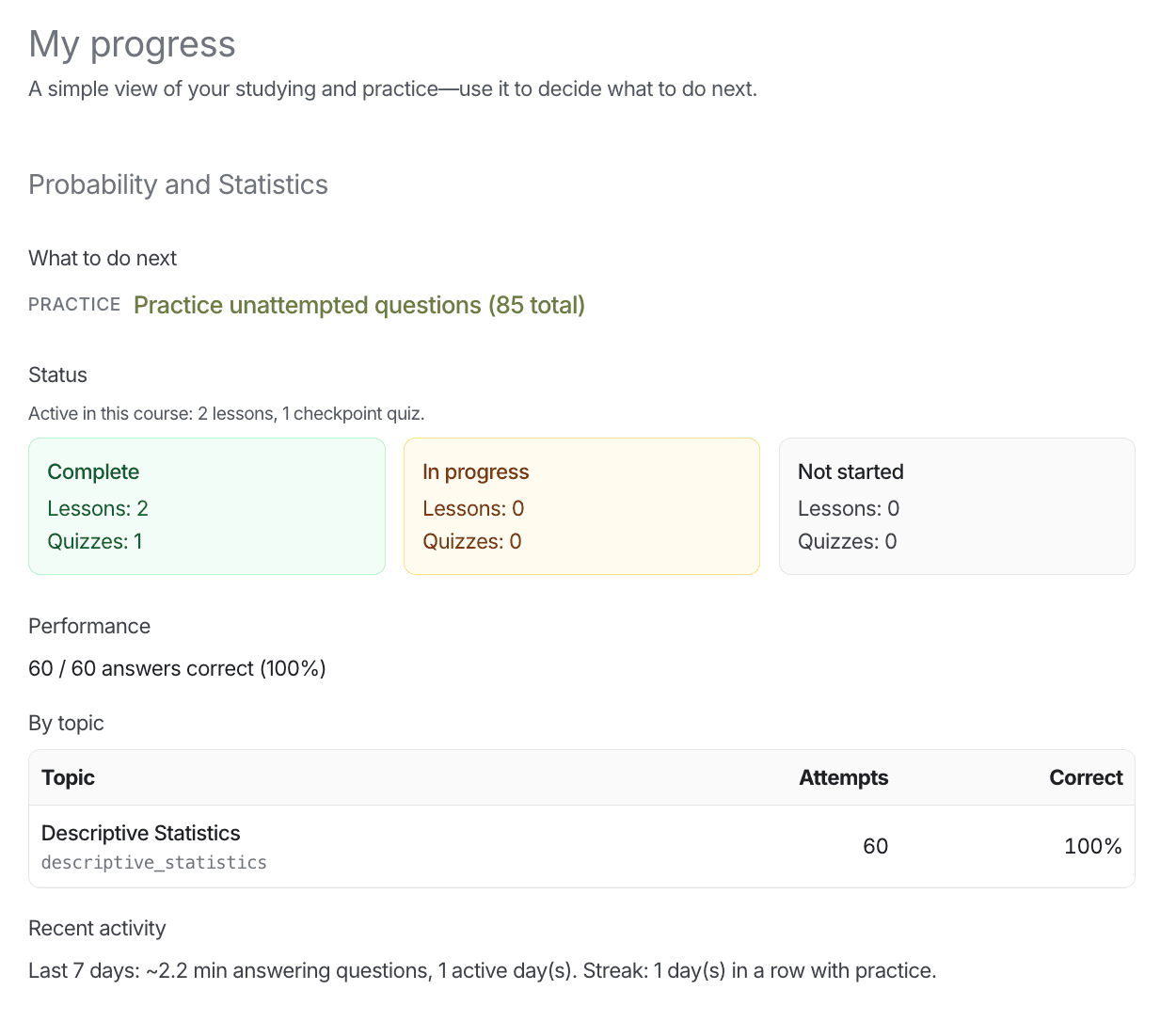 Lingua Formula: my progress screen (raw screenshot)