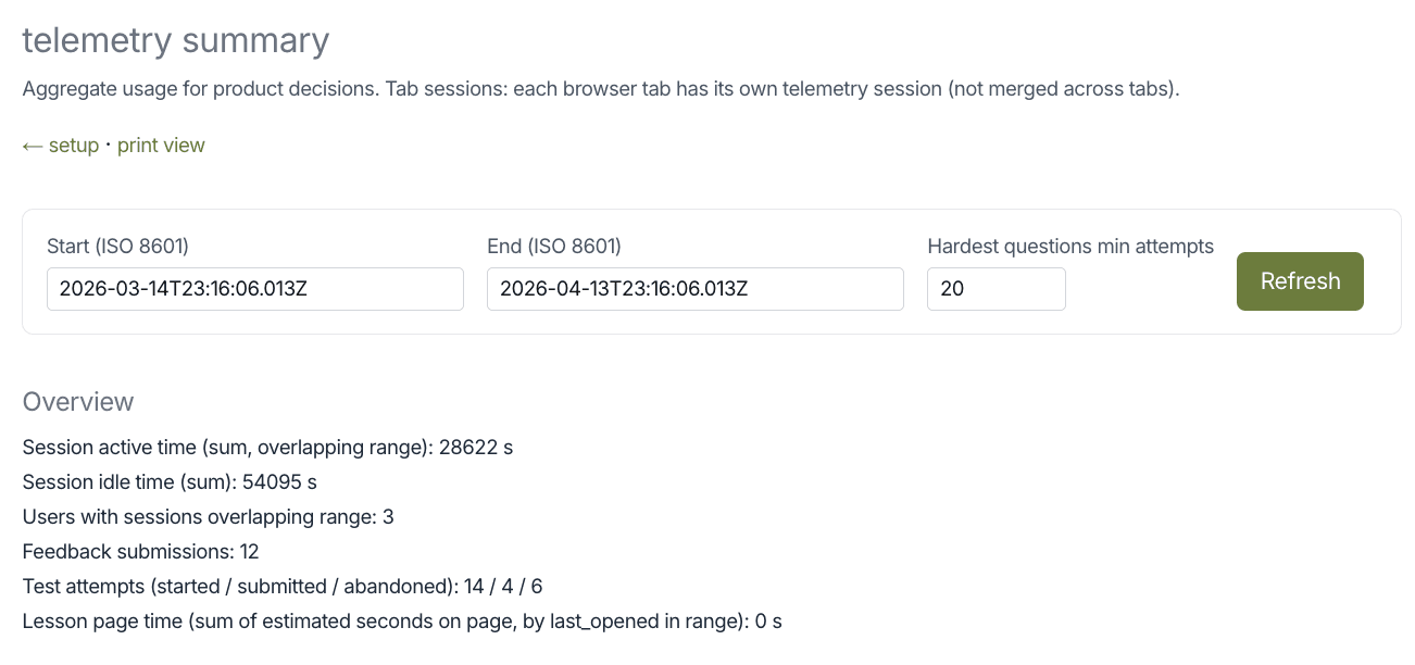 Lingua Formula: telemetry summary (raw screenshot)